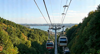 Die 6 häufigsten Fehler bei der Nutzung der Wuppertaler Schwebebahn